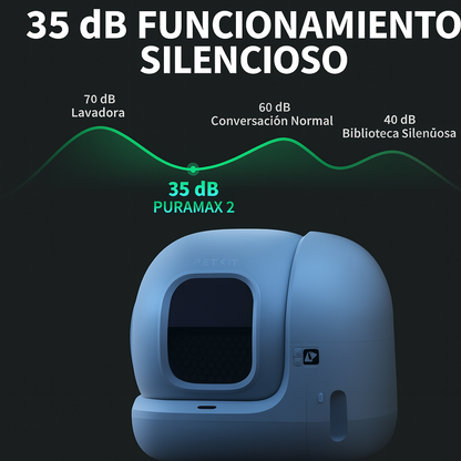 Pura Max 2 – El Arenero Inteligente para Gatos Más Avanzado del Mundo + 🎁 REGALO EXCLUSIVO - Bebedero Automático Inteligente